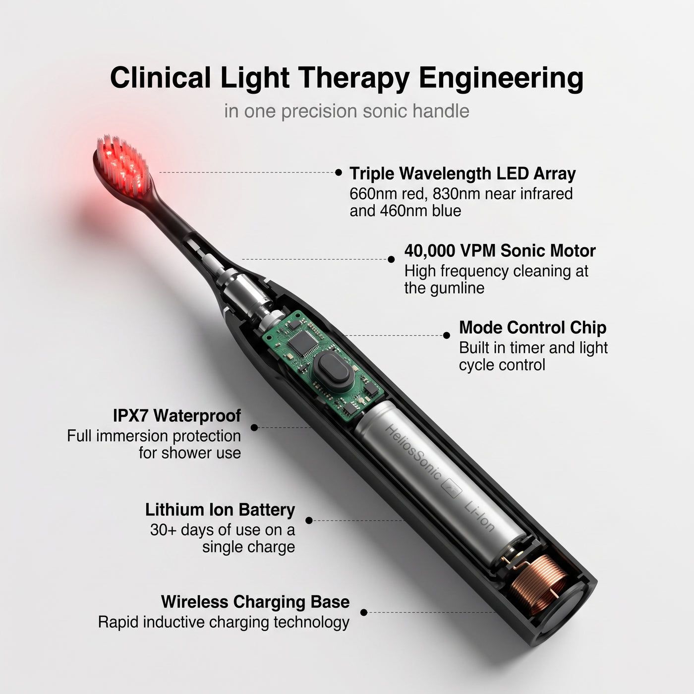 Helios Red + Blue Light Toothbrush