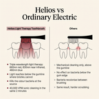 Helios Red + Blue Light Toothbrush