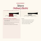 Sirius Red + Blue Light Toothbrush — Sirius versus an ordinary electric toothbrush